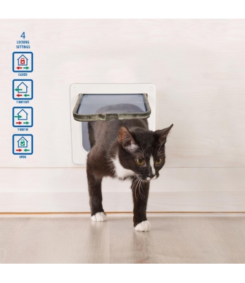 DUVO+ drzwi dla kota do każdej grubości drzwi 19x19,7 cm