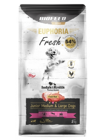 Euphoria Fresh Junior M/L Indyk i królik 2kg