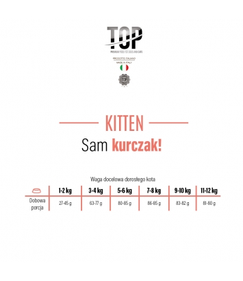 Top Premium Kitten Chicken 2kg