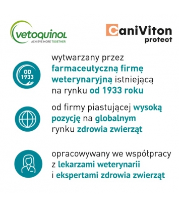 Caniviton Protect 90 tabletek
