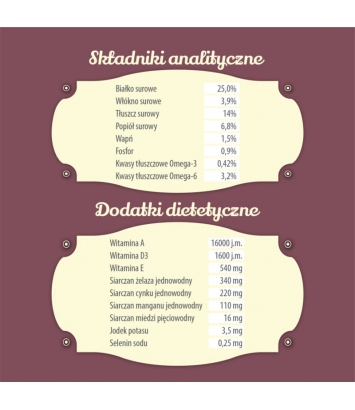 Folk Medium & Large Staropolska uczta mięsna 12kg