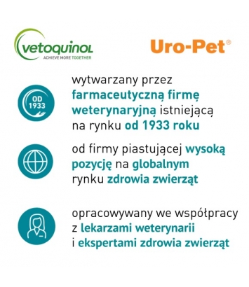 Uro-Pet 120g