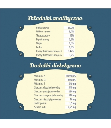 Folk Medium & Large Kaszubska specjalność rybna 3kg