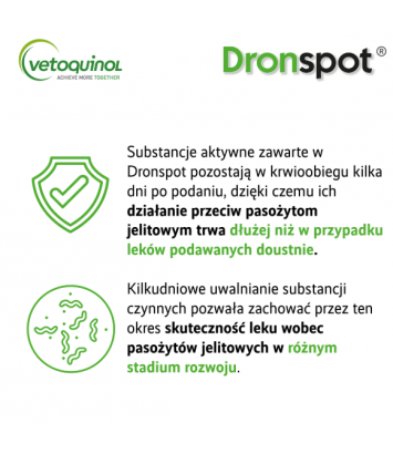 Dronspot 60mg (krople dla kotów od 2,5 do 5kg)