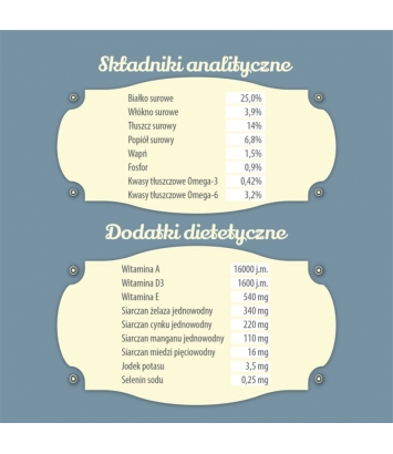 Folk Medium & Large Podhalańska pieczeń z jagnięciny 3kg