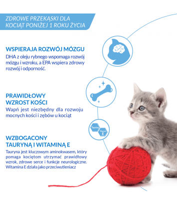 Churu Kitten Tuna 4x14g