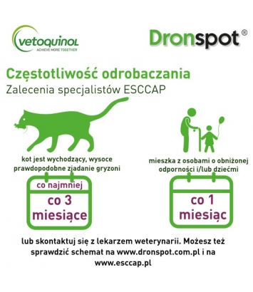 Dronspot 96mg (krople dla kotów od 5 do 8kg)  1 pipeta