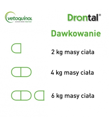 Drontal 230mg + 20mg dla kotów 1 tabletka