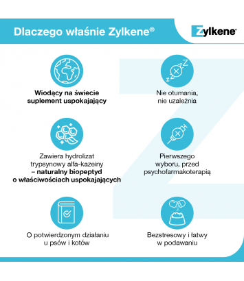 Zylkene 450mg 10 kapsułek