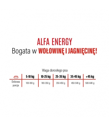 Alfa Energy 20kg