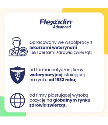Flexadin Advanced dla kotów 30 kęsków