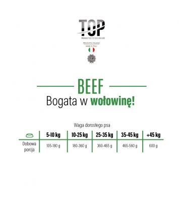 Top Premium Beef M/L 20kg