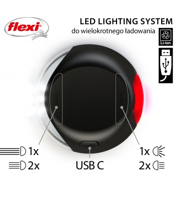 Flexi Led Lighting System