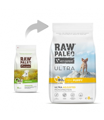 Raw Paleo Ultra Puppy Mini Turkey 8kg