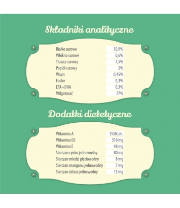 Folk Junior Delikatne danie dla malucha z jagnięciną 400g