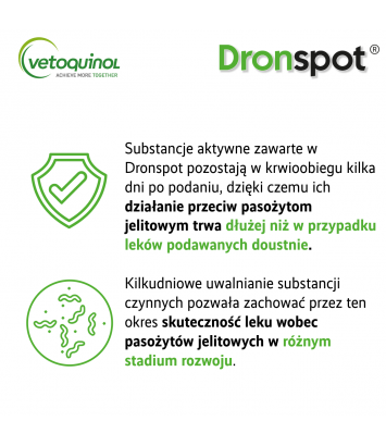 Dronspot 96mg (krople dla kotów od 5 do 8kg)  1 pipeta