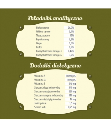 Folk Medium & Large Wielkopolska kaczka z królikiem 12kg