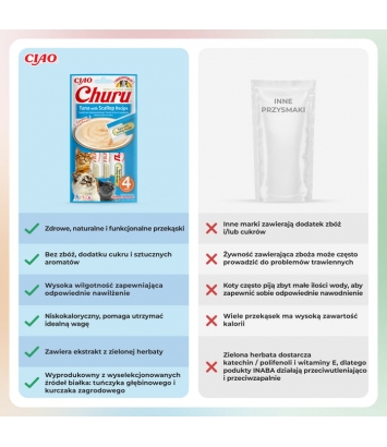 Churu Cat Tuna with Scallop 4x14g