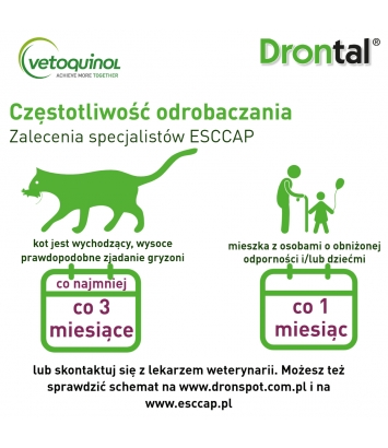 Drontal 230mg + 20mg 2 tabletki dla kotów