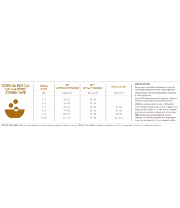 Orijen Original Cat 1,8kg