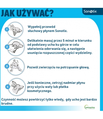 Sonotix 120ml