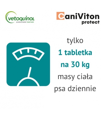 Caniviton Protect 90 tabletek
