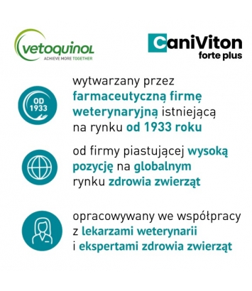 Caniviton Forte Plus 30 tabletek
