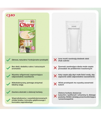 Churu Cat Chicken with Scallop  4x14g