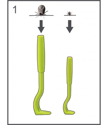 Kleszczołapki Tick Twister ClipBox