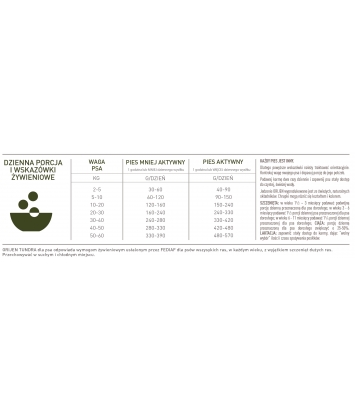 Orijen Tundra Dog 6kg