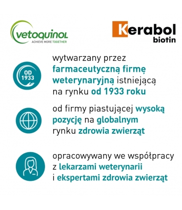 Kerabol Biotin 20ml