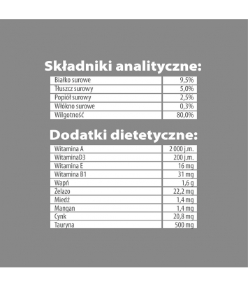 Pupil Premium bogata w wołowinę z wątróbką 415g