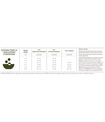 Orijen Tundra Cat 1,8kg