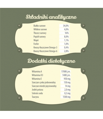 Folk Kot Wielkopolska kaczka 7kg