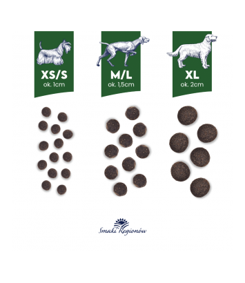Baltica Smaki Regionów Kaczka z gruszką M/L 12kg