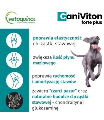 Caniviton Forte Plus 30 tabletek