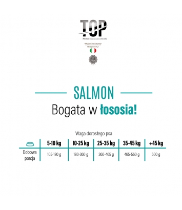 Top Premium Salmon S/M 3kg