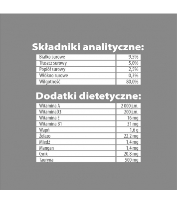 Pupil Premium bogata w pstrąga i łososia 415g