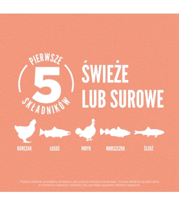 ORIJEN Small Breed Puppy 1,8kg