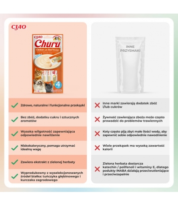 Churu Cat Chicken wit Beef 4x14g