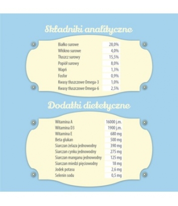 Folk Junior Delikatny posiłek dla malucha ze słodkowodnymi rybami 1,6kg