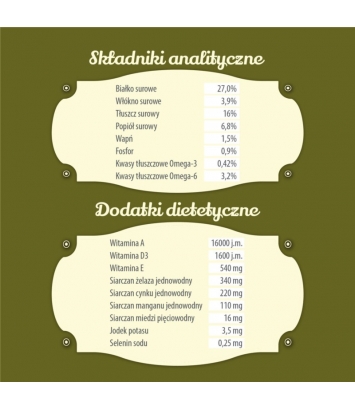 Folk Mini Wielkopolska kaczka z królikiem 1,6kg