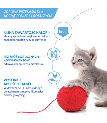 Churu Kitten Tuna 4x14g