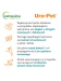 Uro-Pet 120g