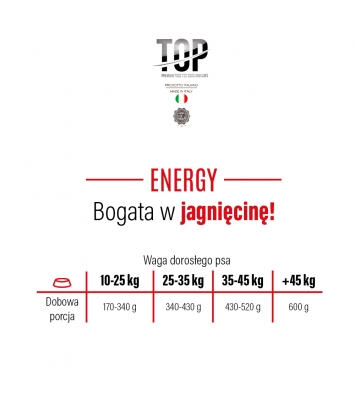 Top Premium z Jagnięciną Energy 20kg M/L