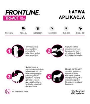 Frontline Krople TRI-ACT dla psów (5-10kg)