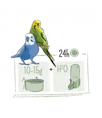 Puur Budgie 750g